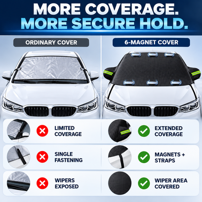 Car Windshield Protector Cover - Waterproof, All-Season Outdoor Wind Screen Shield for Most Vehicles (Snow, Ice, Frost, Dust, Rain Protection)
