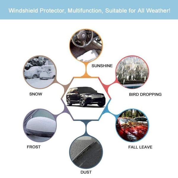 ❄️☀️ Windshield Anti-Snow & Anti-Frost Cover with Mirror Protection – Ready-to-Drive in Any Weather!